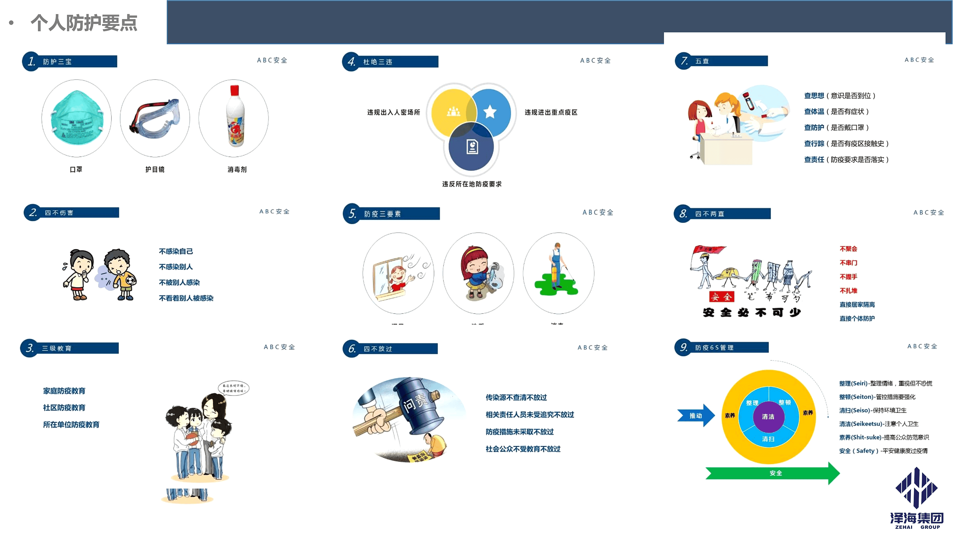 澤海集團(tuán)新型冠狀病毒肺炎疫情防控管理暫行規(guī)定第一版_23_副本1.png