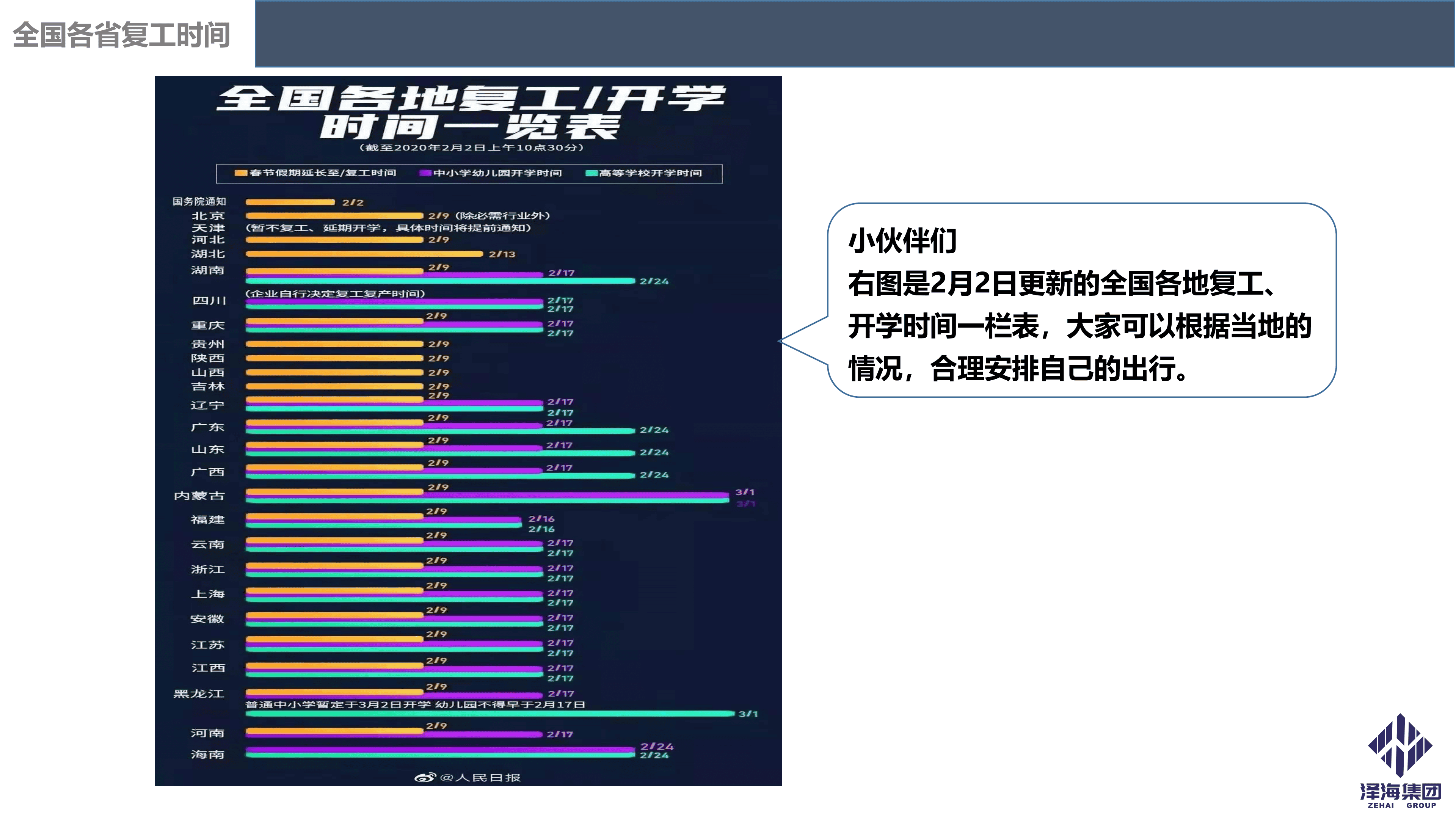 澤海集團(tuán)新型冠狀病毒肺炎疫情防控管理暫行規(guī)定第一版_33.png